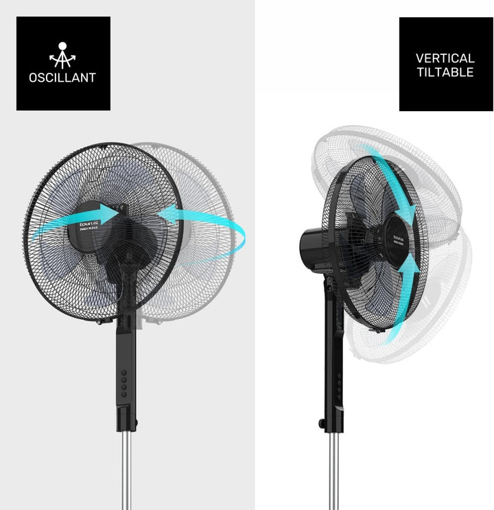 Taurus - Standventilator Boreal 16CR Silence 30W | 12 Stufen | Leise | 3 Modi | 5 Flügel | Oszillier