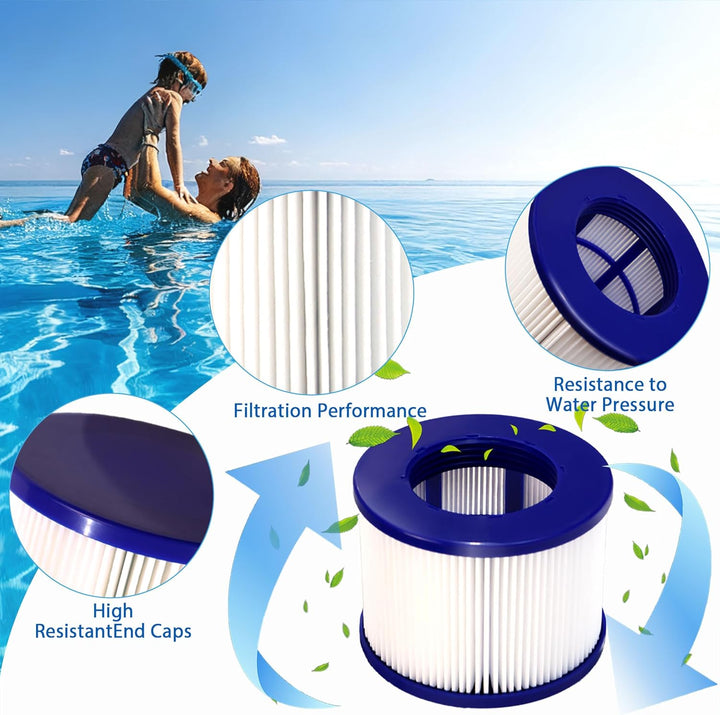 Filterkartuschen für aufblasbares Spa,filterkartusche für Whirlpoal spa zubehör Mit Gewinde, für Cle