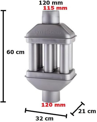 Denvel TimSistem 120mm Abgaswärmetauscher Warmlufttauscher Rauchrohr Kaminrohr Rauchgaskühler Abgasr