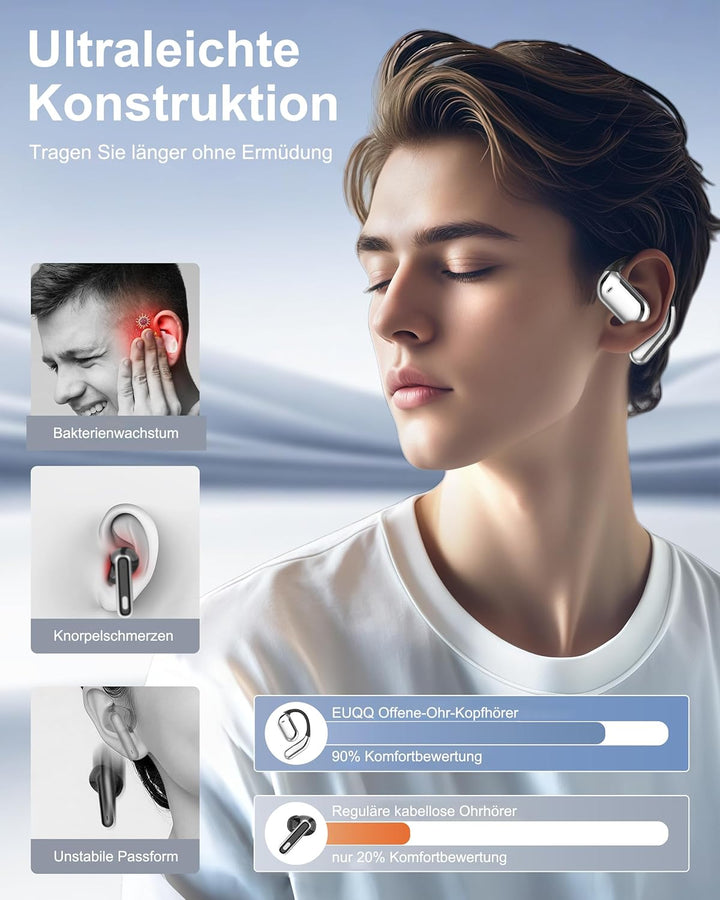 Open Ear Kopfhörer 50 Std Bluetooth 6.1 KI Kopfhörer 1 std Schnellladung Kabellos HiFi Kopfhörer mit