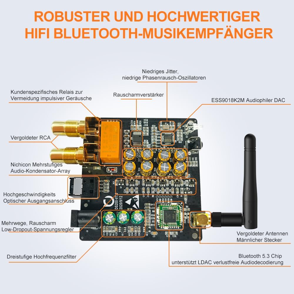 Bluetooth 5.3 HiFi Empfänger für Stereoanlage, Bluetooth Audio Adapter mit Audiophilem DAC (384kHz /