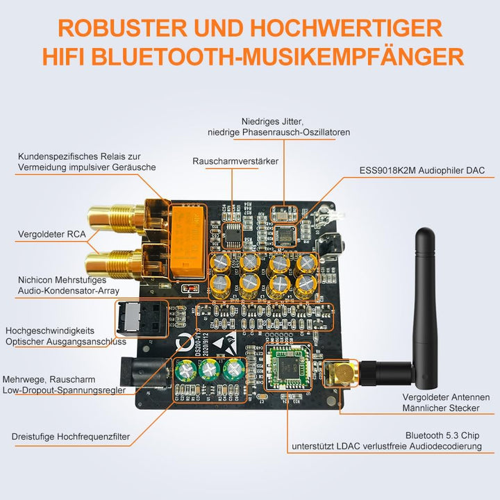 Bluetooth 5.3 HiFi Empfänger für Stereoanlage, Bluetooth Audio Adapter mit Audiophilem DAC (384kHz /