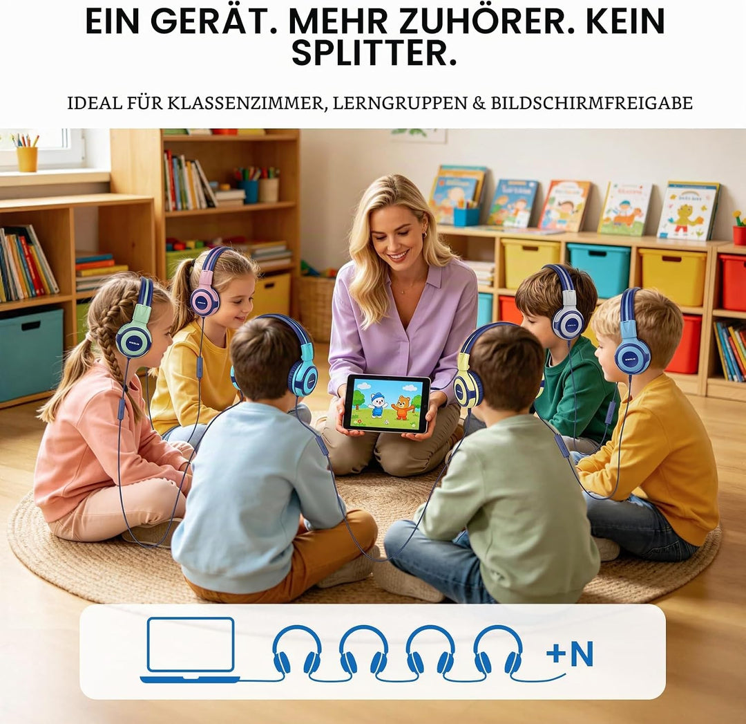 SIMOLIO Kopfhörer Kinder mit eingebautem Mic, Kinderkopfhörer mit Lautstärkebegrenzung 94-85-75dB, S