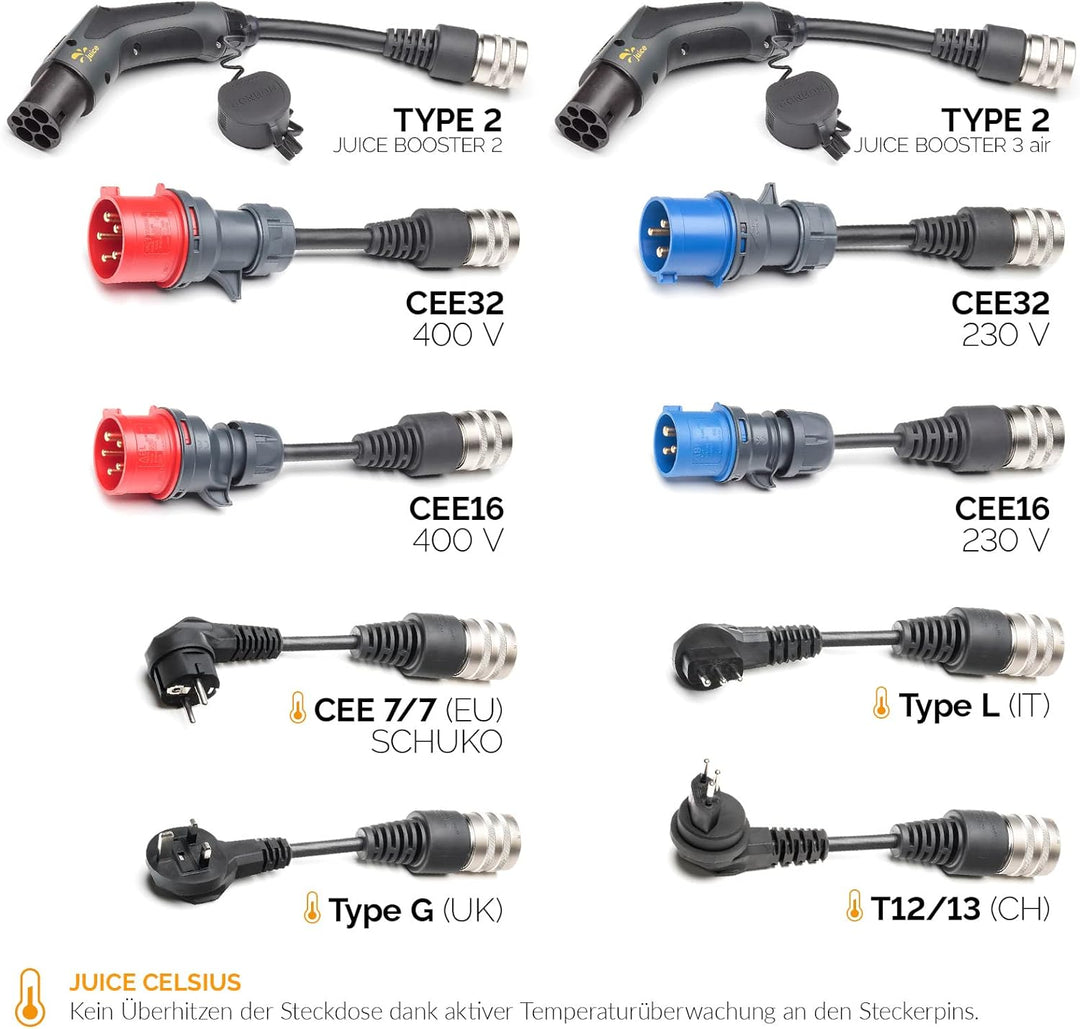 Juice Connector, Typ 2 Ladekabel Adapter für Elektrofahrzeuge, Ladekabel Typ 2 Adapter Ladelösung mi