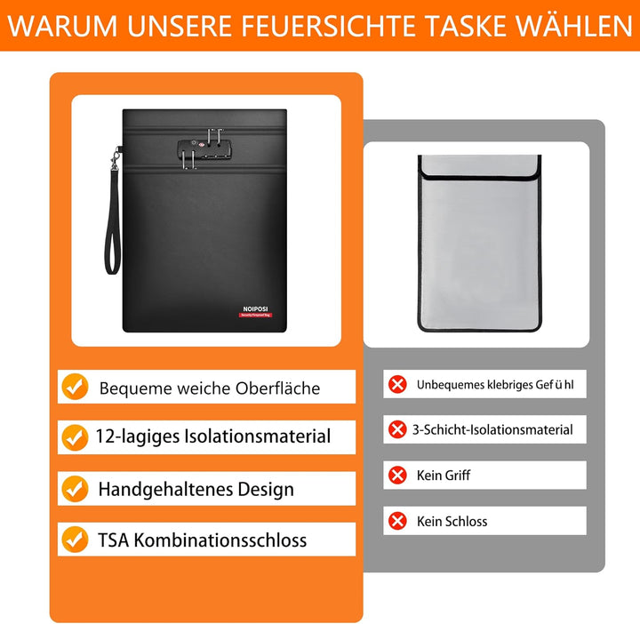 Noiposi 6400℉ Feuerfeste Dokumententasche mit Schloss, 38,1x27,9 cm Feuerfeste Tasche mit 2 Fächern