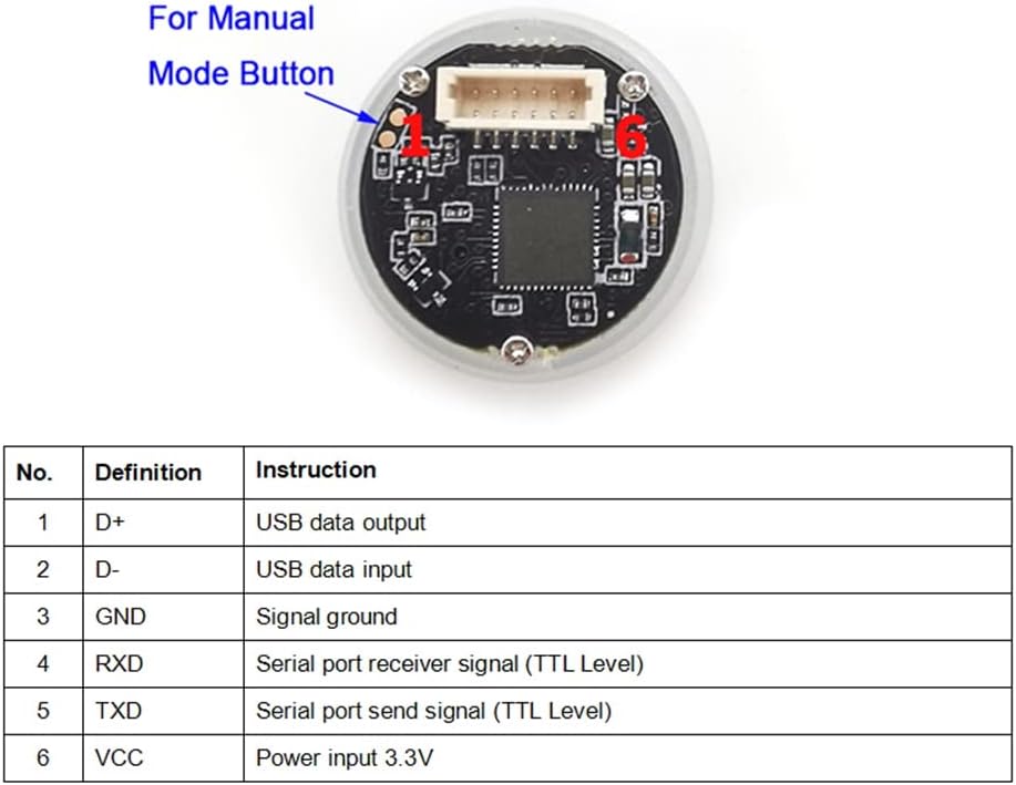 GM861S UART/USB Barcode-Schnittstelle, 1D/2D, Barcode-Lesegerät, QR-Code, , grüne LED