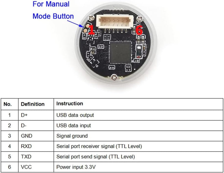GM861S UART/USB Barcode-Schnittstelle, 1D/2D, Barcode-Lesegerät, QR-Code, , grüne LED