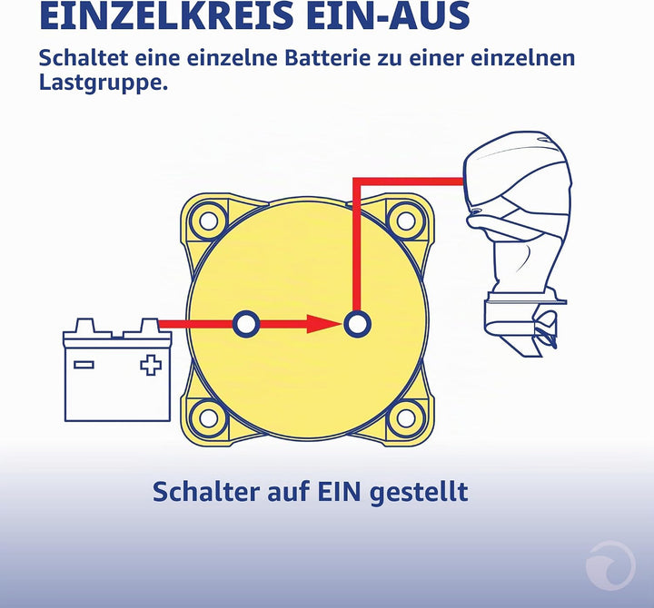 Blue Sea Systems Batterieschalter m-Serie, 300 A, An-Aus mit Knauf MULTICOLOR, An-Aus mit Knauf MULT