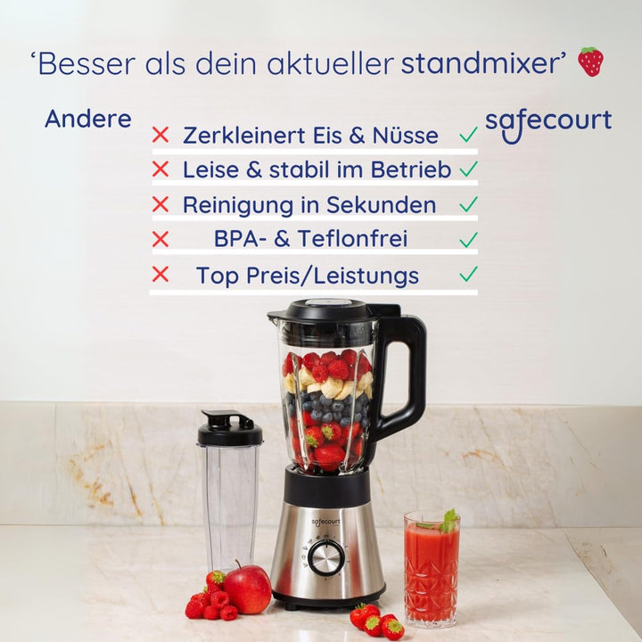 Safecourt standmixer – Kraftvoller Smoothie Maker, Blender & Mixer [1300W & 1,5L Glasbehälter] – für