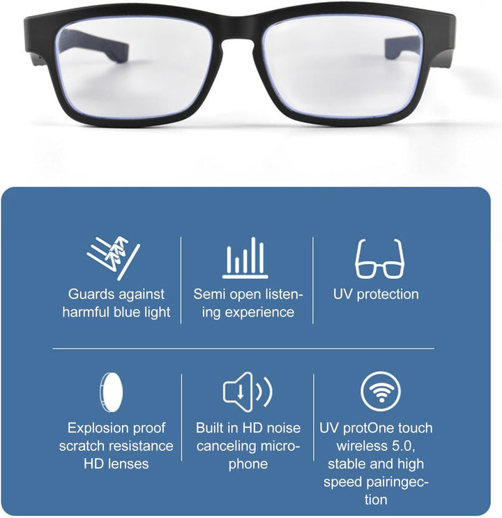 Smart-Brille, Open-Ear-Kopfhörer Bluetooth, Stereo-Sound-Musik und Freisprechen, Stereo-Open-Audio-M