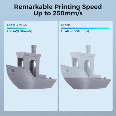 Creality Ender 3 V3 SE 3D Drucker, 250mm/s Druckgeschwindigkeit FDM 3D Drucker mit CR Touch Auto Lev