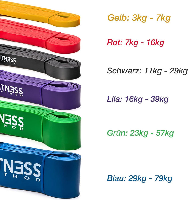 Fitness Method® Resistance Bands - Innovative Widerstandsbänder Set/Einzeln inkl. Tasche + Übungsanl