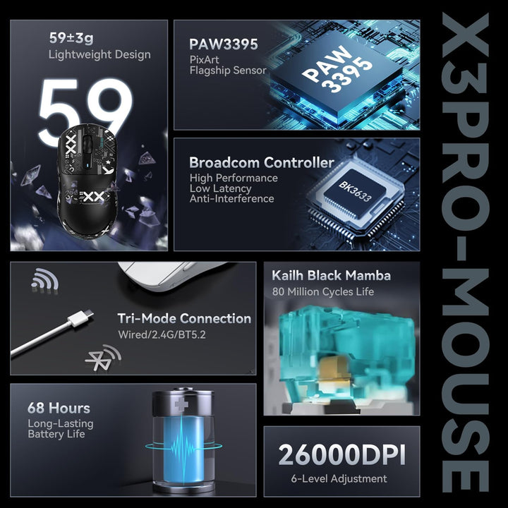 ATTACK SHARK X3 Pro 4K/8K Hz Maus, 49 g SUPERLEICHT, PixArt PAW3395 Gaming-Sensor, BT/2,4G kabellose