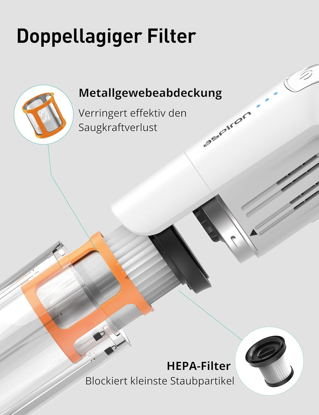 Aspiron Handstaubsauger Akku, 18000Pa &amp; Schnellladestation, Starke Absaugung, HEPA-Filter, Akkusauge