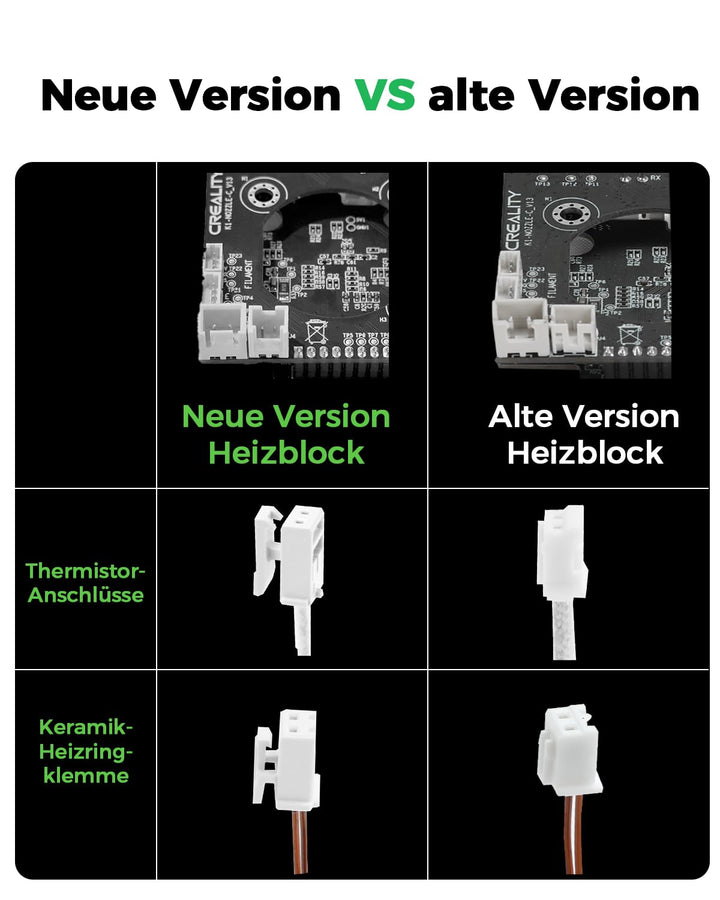 Creality Offizielle K1 SE Upgrade Keramik Heizblock Kit, Neue Version mit Schnallenanschluss, Unters