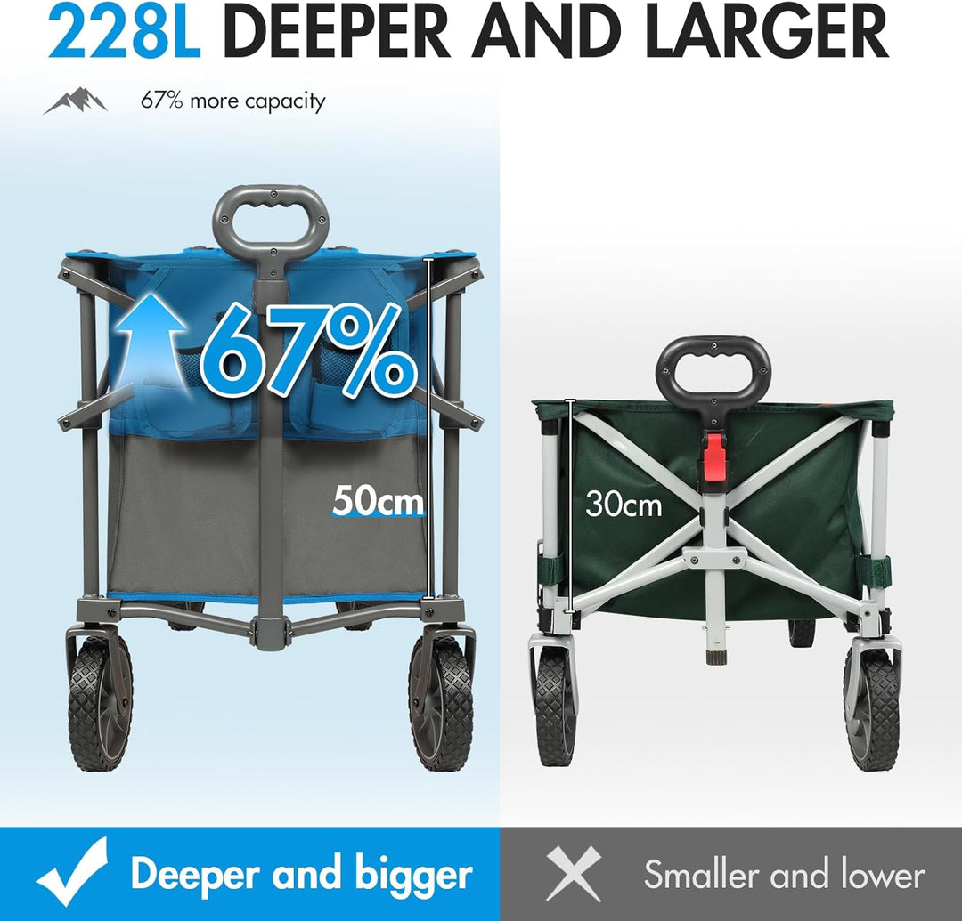 Portal Bollerwagen faltbar 225L XXL Grosse Ladefläche Handwagen mit Getränkehalter Seitentasche Tran