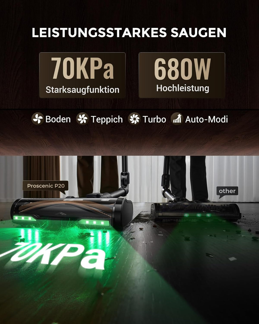 Proscenic P20 Akku Staubsauger mit Wischfunktion, 70KPa 70 Mins 680W Staubsauger Kabellos mit Selbst
