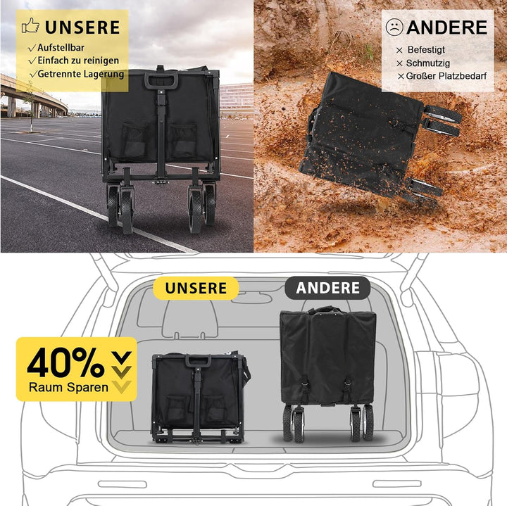 Sekey XXL Bollerwagen Faltbar mit Bremsen 160L 150KG Belastbar, Faltbarer Bollerwagen Geländetauglic