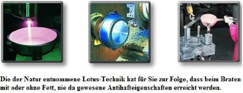 Lotus Gusspfanne - Quadratkasserolle 29cm mit Glasdeckel aus Sicherheitsglas, Bodenmass 22cm, Höhe 7