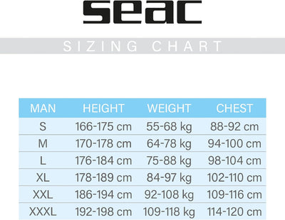 Seac Anzug Emotion XXL, XXL