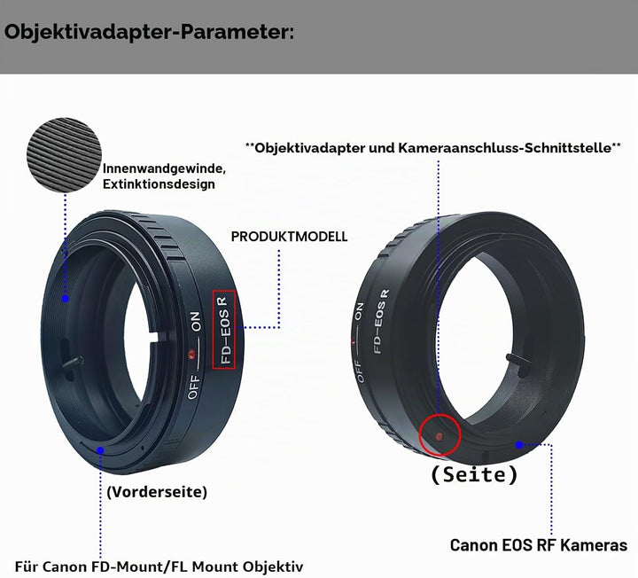 FD-EOS R Objektivadapter Adapterring auf für Canon FD/FL Objektiv Kompatibel für EOS R-Mount Kamera