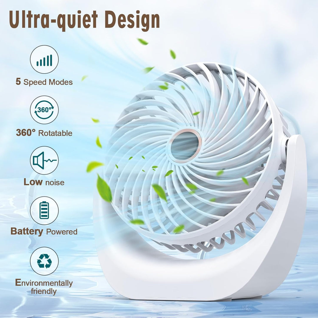 Solace Tischventilator Ultra Leise,Tischventilator USB,Mini Ventilator,4000mAh Wiederaufladbare Batt