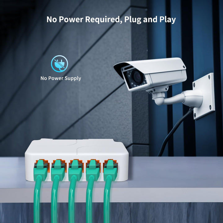 PoE Extender 1 in 4 Out, NICGIGA 5 Port 802.3af/at/bt PoE Waterproof Repeater, Vlan, Extend 100 Mete