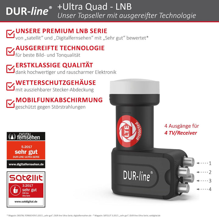 DUR-line +Ultra Quad LNB - 4 Teilnehmer schwarz - mit LTE-Filter [ Test SEHR GUT *] 4-Fach, digital