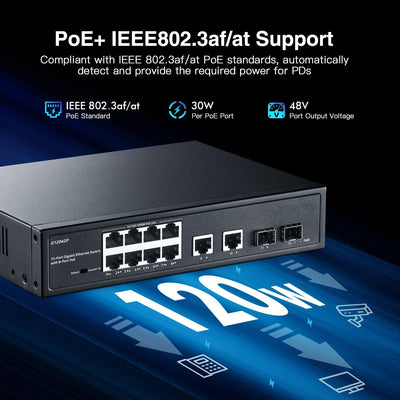 YuLinca 12 Port Gigabit PoE Switch, 8 GE PoE+, 2 GE Uplink, 2 Gigabit SFP Slot, IEEE802.3af/at Max 1