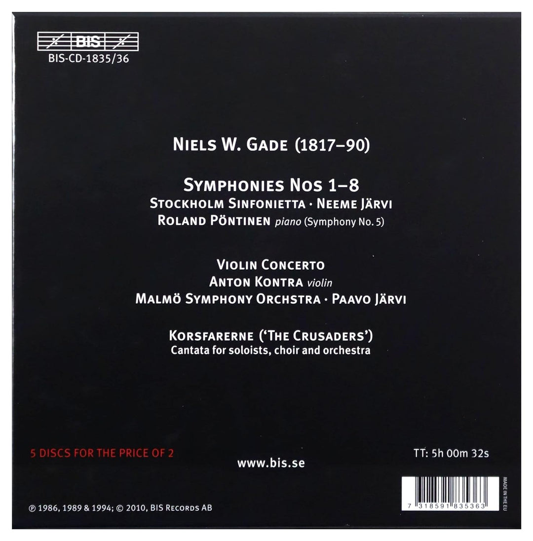 Die Acht Symphonien, Audio-CD