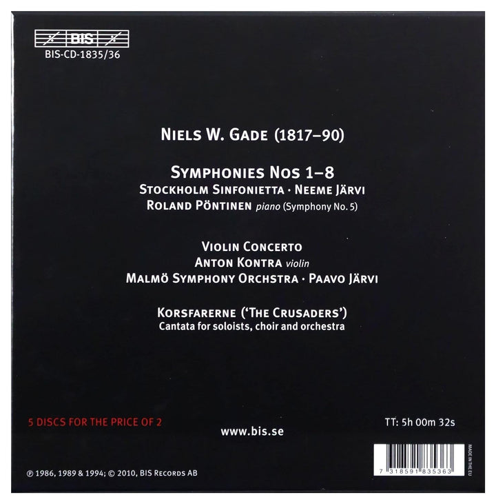 Die Acht Symphonien, Audio-CD