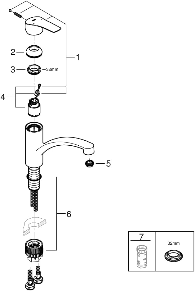 GROHE Eurosmart Einhand-Spueltischbatterie, 1/2