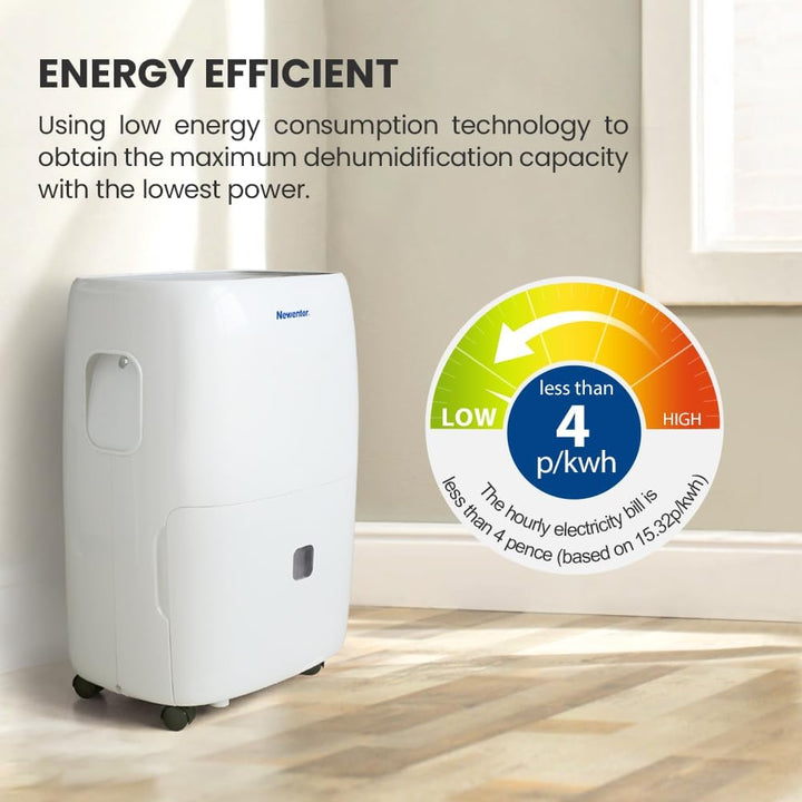 Newentor Luftentfeuchter Elektrisch 25L pro Tag, Raumentfeuchter Elektrisch Badezimmer bis zu 215m³/