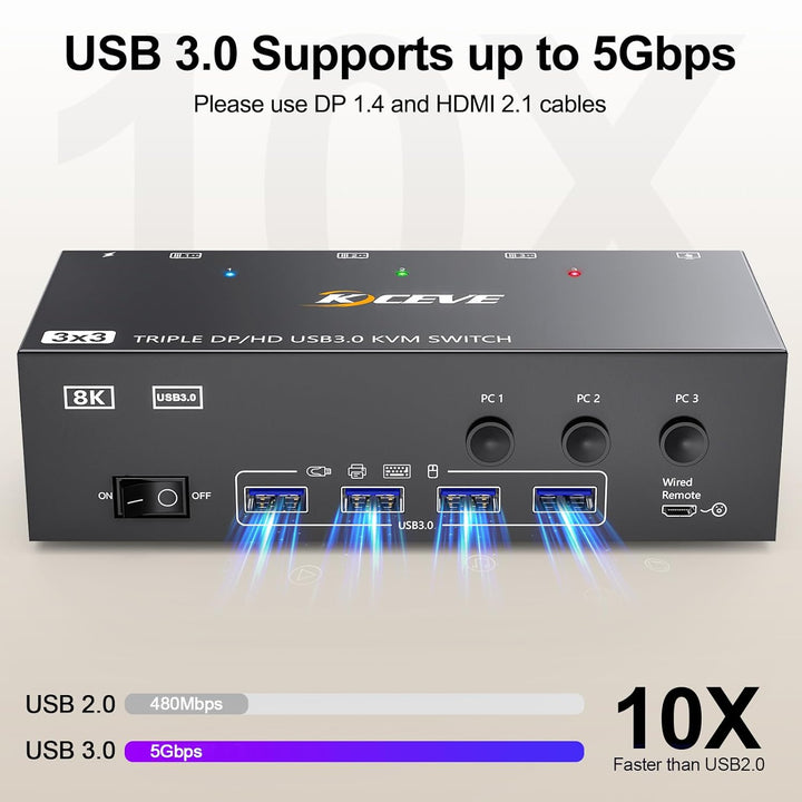 KVM Switch 3 PC 3 Monitore 8K@60Hz, 4K@144Hz, USB 3.0 KVM Switch Triple Monitor 2 Displayport 1.4 +