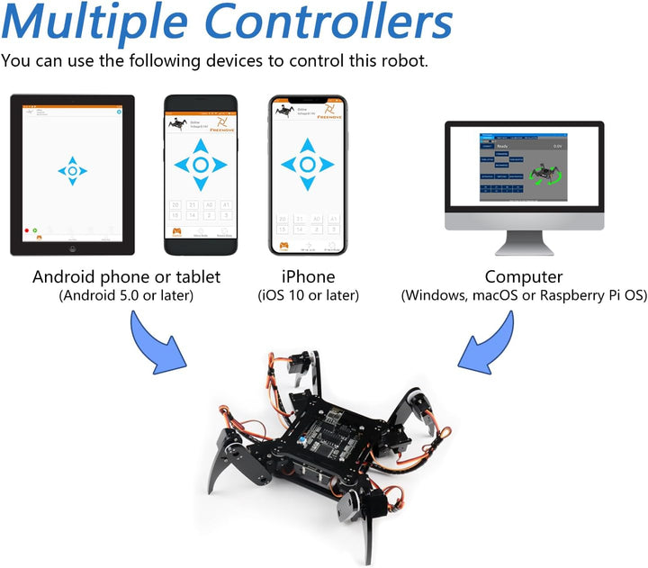 FREENOVE Quadruped Robot Kit (Compatible with Arduino IDE), App Remote Control, Walking Crawling Twi