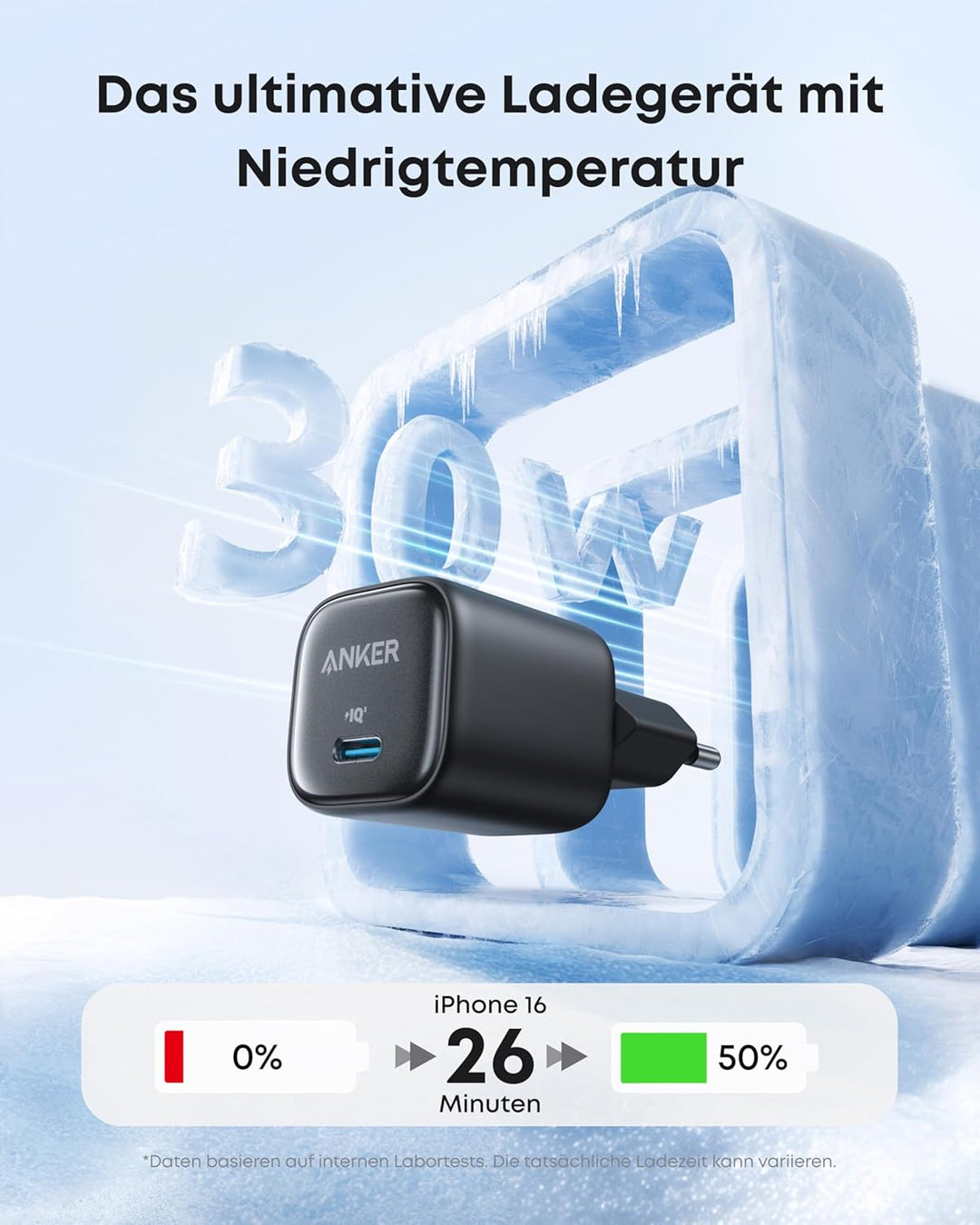 Anker 30W USB C Ladegerät, kompaktes GaN Schnellladegerät, 3X schnelleres Aufladen USB C Netzteil, K
