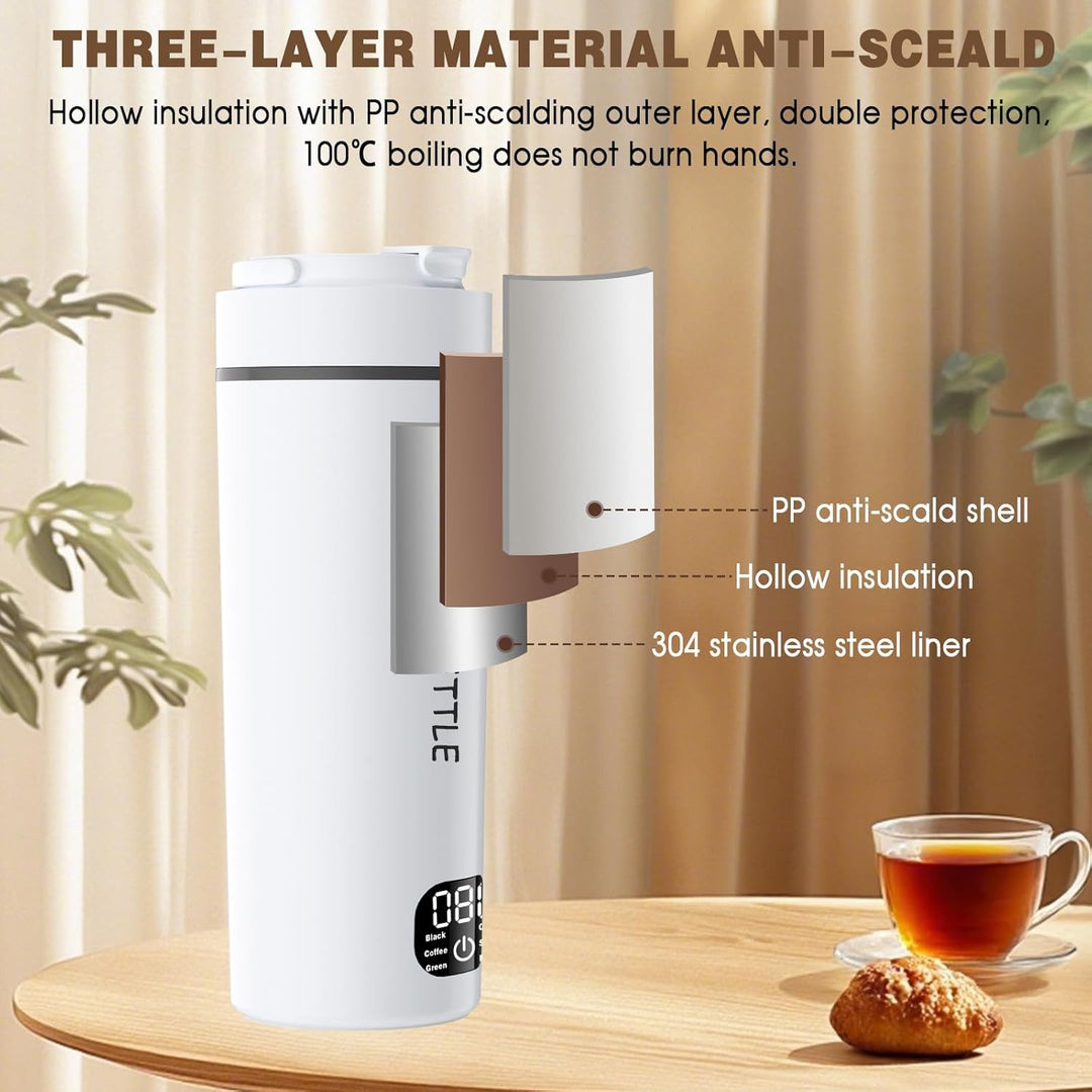Reise Wasserkocher Klein, 450ML Miniwasserkocher, 304 Eeldstahl Reise Schnelles Kochwasser mit 6 Tem