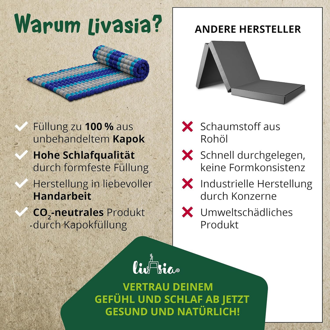 livasia Rollmatte Rollmatratze L-200x110x4,5cm, Gästebett Gästematratze 1 Person, Reisebett Kofferra
