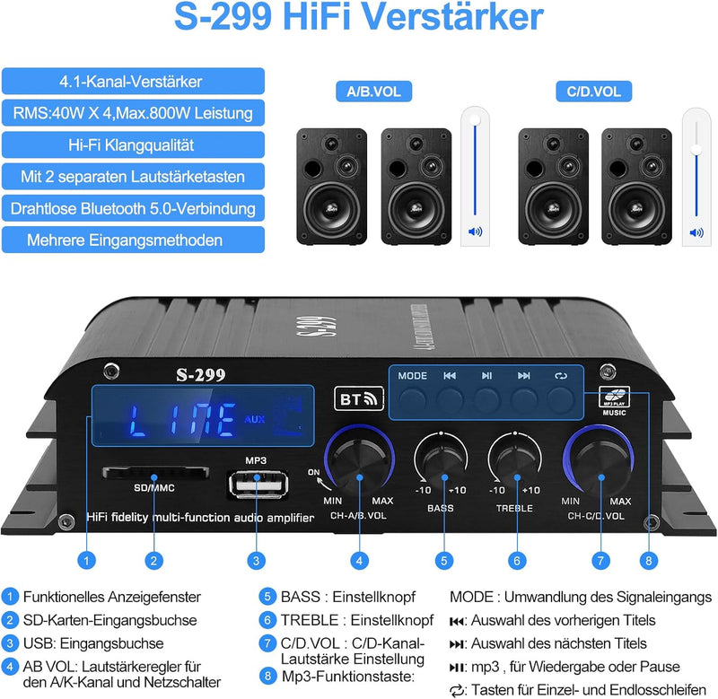 S-299 4.1-Kanal HiFi Verstärker, RMS 40Wx4+50W Bluetooth Mini Audio Verstärker Max. 800W Leistung Pa