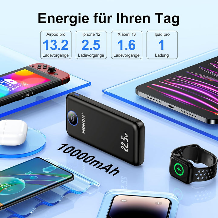 NOHON Powerbank 10000mAh Power Bank: 22,5W PD Fast Charging mit LED Display | USB-C Input & Output S