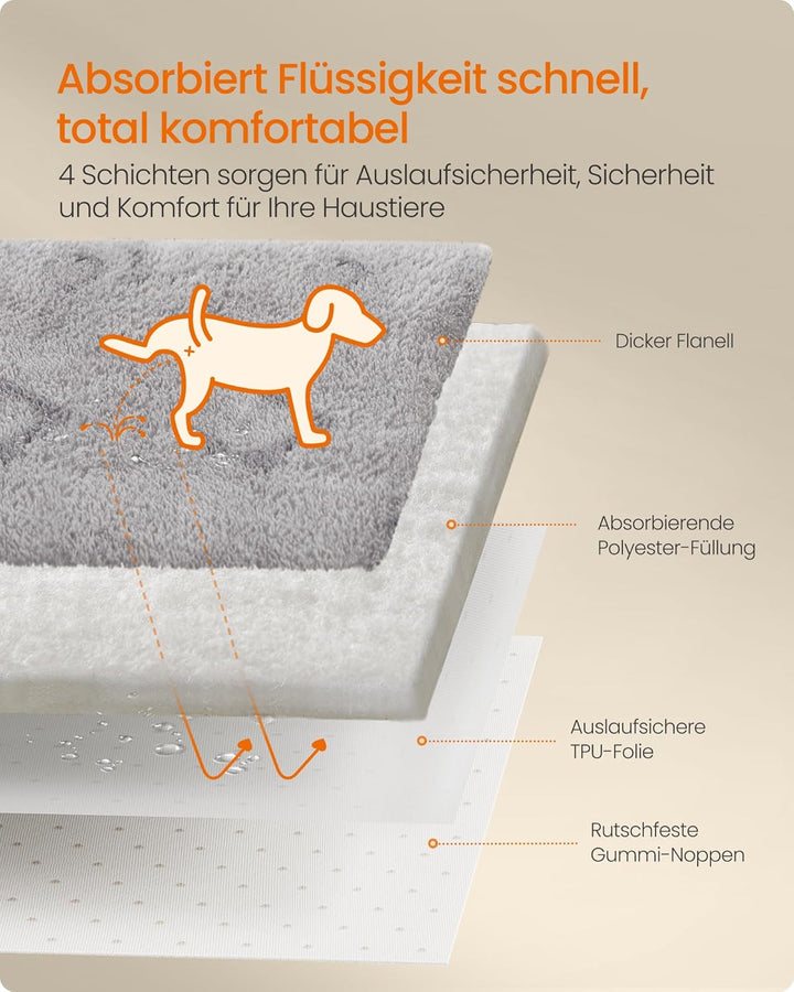 Feandrea Hundedecke, 2er Set, Wiederverwendbare Hundematte, 91 x 86 cm, M, wasserdicht, auslaufsiche