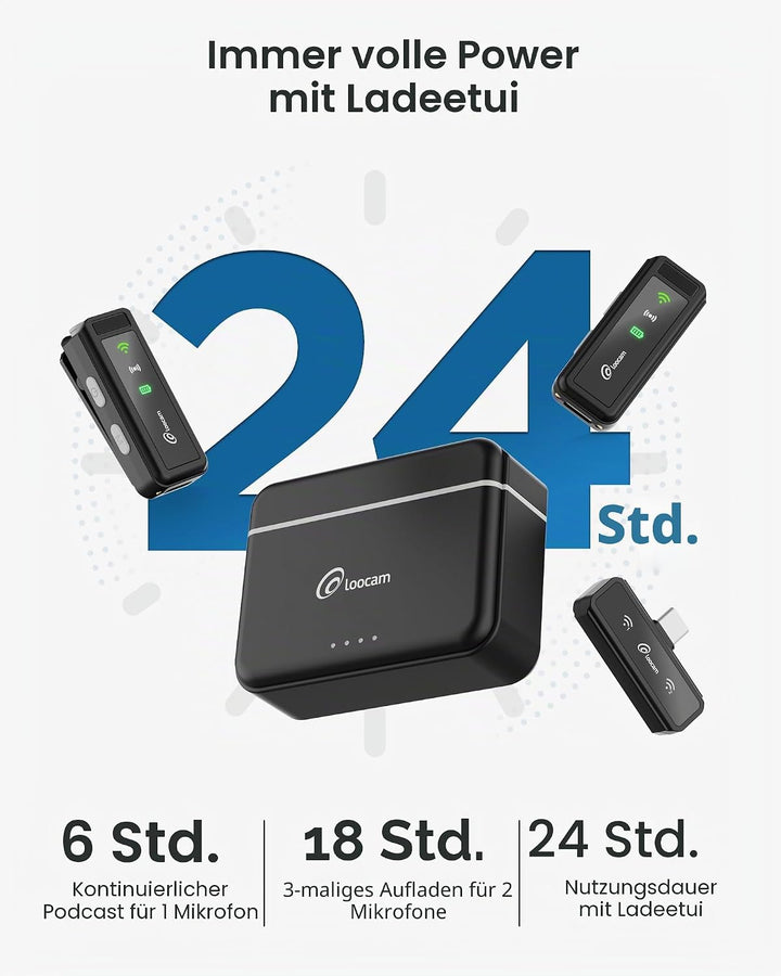 Loocam Wireless Lavalier-Mikrofon mit Ladekoffer, Rauschunterdrückung mit Einem klick, 48kHz, 131FT