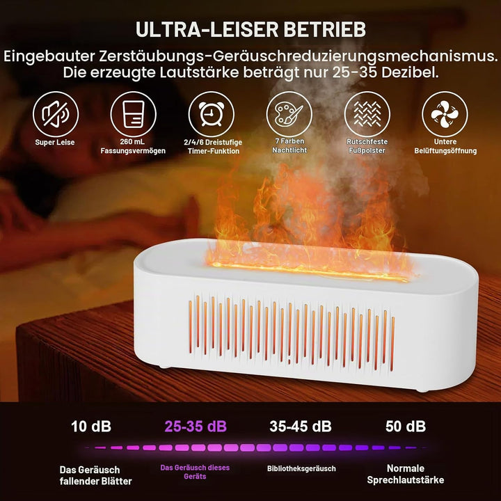 Vulkan Luftbefeuchter Flammen Aroma Diffusor: 260ml Ätherisches Öl Diffuser 7 Farbwechsel-Flammeneff