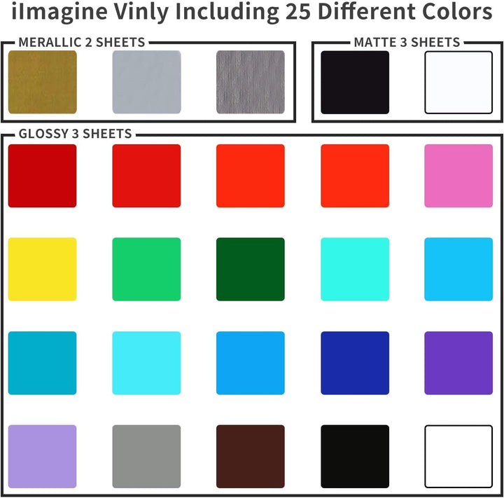 Vinylfolie Plotter, 72 PACK Permanentem Klebefolien, 30,5 x 30,5 cm iImagine Vinyl Selbstklebend Vin