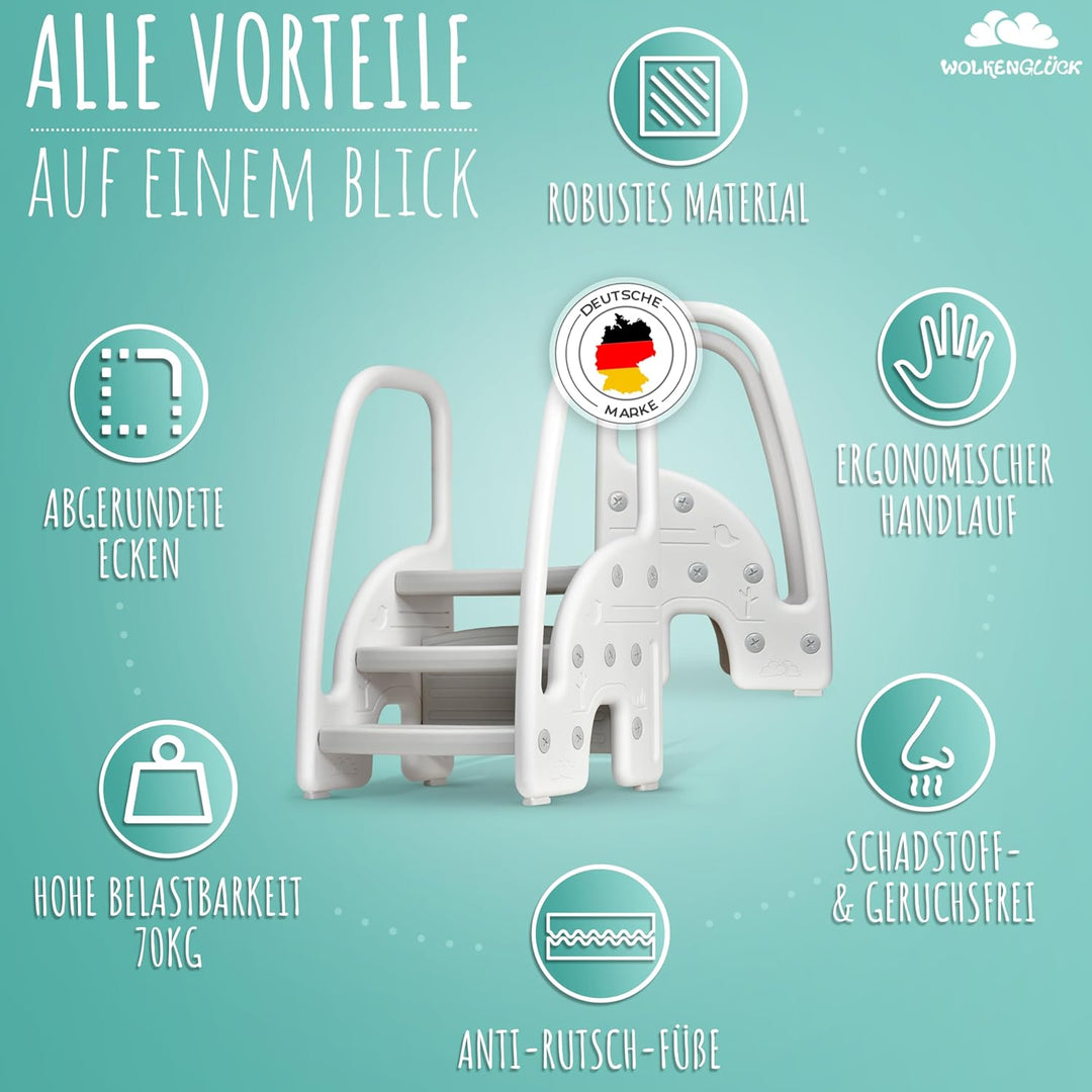 WOLKENGLÜCK® Tritthocker Kinder (3 Stufen) - Rutschfester Kinder Hocker von 1,5 bis 6 Jahre (Belastb