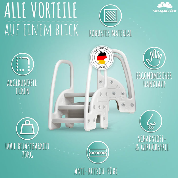 WOLKENGLÜCK® Tritthocker Kinder (3 Stufen) - Rutschfester Kinder Hocker von 1,5 bis 6 Jahre (Belastb