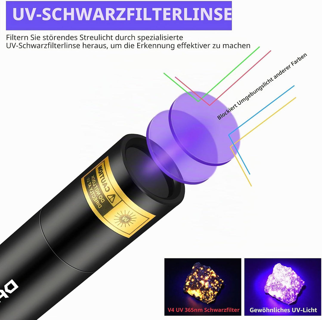 DARKBEAM UV Taschenlampe 365nm Schwarzlicht und 395nm Licht Aufladbar USB, Mini Ultraviolett LED Lic