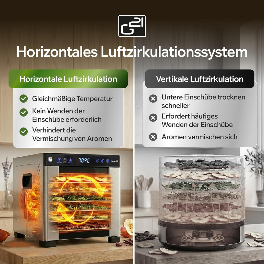 Dörrautomat/Obsttrockner G21 Breezer mit UV-Funktion, Edelstahl, 650 W, Zeitschaltuhr, 6 Trockenplat