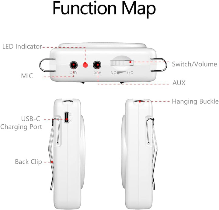 NORWII Mini-Sprachverstärker Mikrofon Headset, 3 Stunden Schnellladung und bis zu 30 Stunden Wiederg