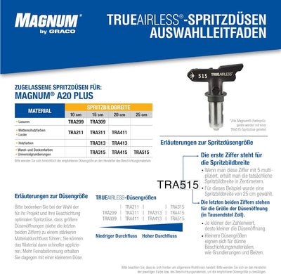 Magnum by Graco 17C243 A20 Plus Airless-Farbspritzgerät, Private Anwendung (Fördermenge 0,9 l/min, m